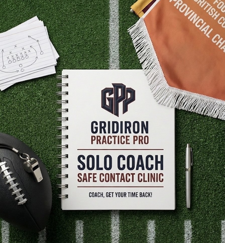 The Gridiron Practice Pro Solo Coach Safe Contact Clinic guide on a football field, surrounded by play cards, a whistle, and a BC provincial championship pennant